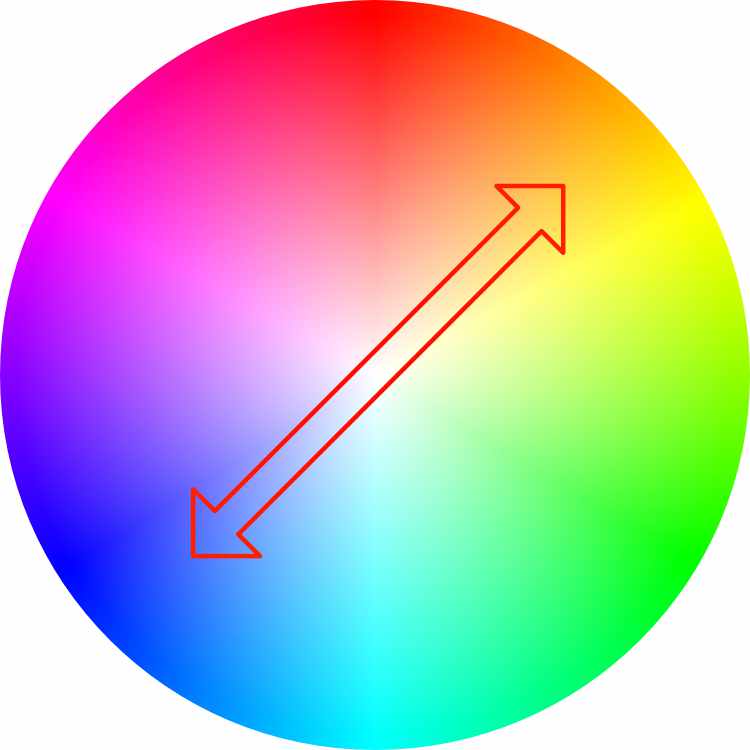 ColourWheelWithArrow