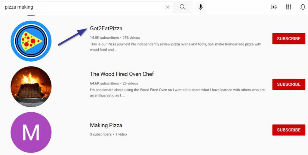 youtube select pizza channel diagram
